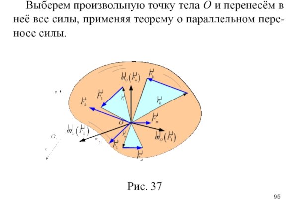 Кракен 17 вход