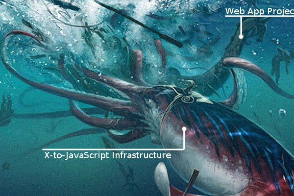 Kraken официальные зеркала