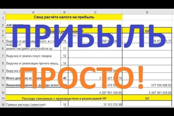 Кракен наркоторговля