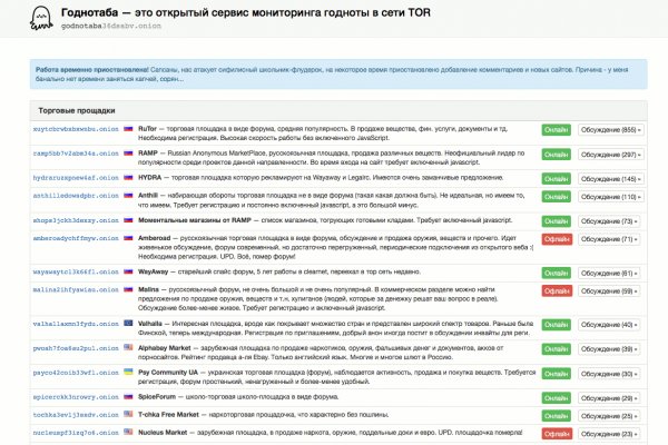 Кракен онион даркнет площадка