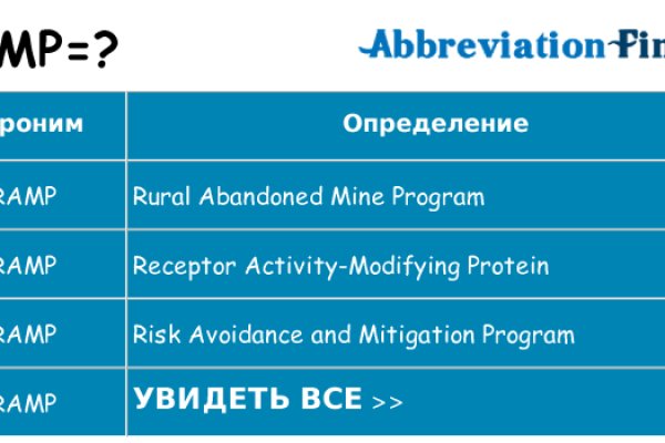 Кракен зеркало krk market com